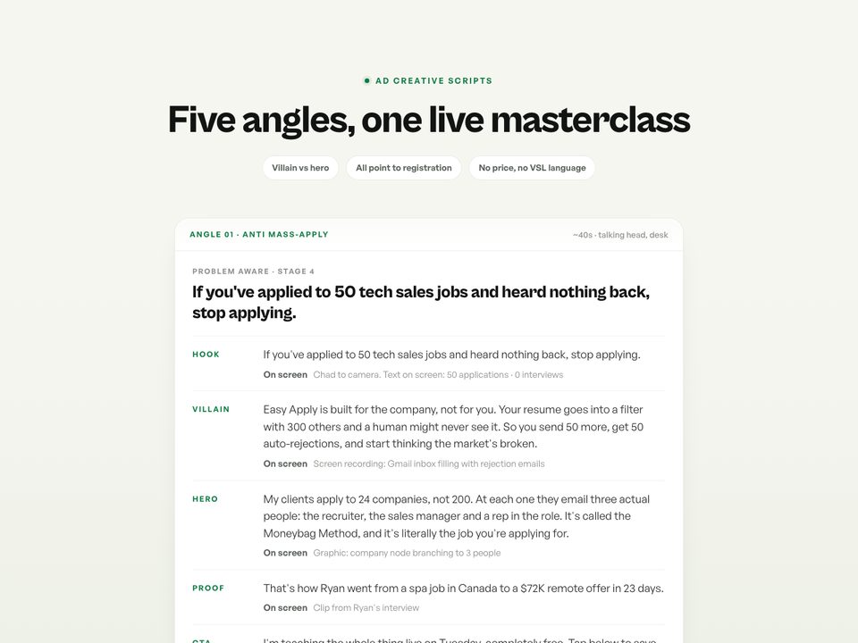 Ad creative scripts preview